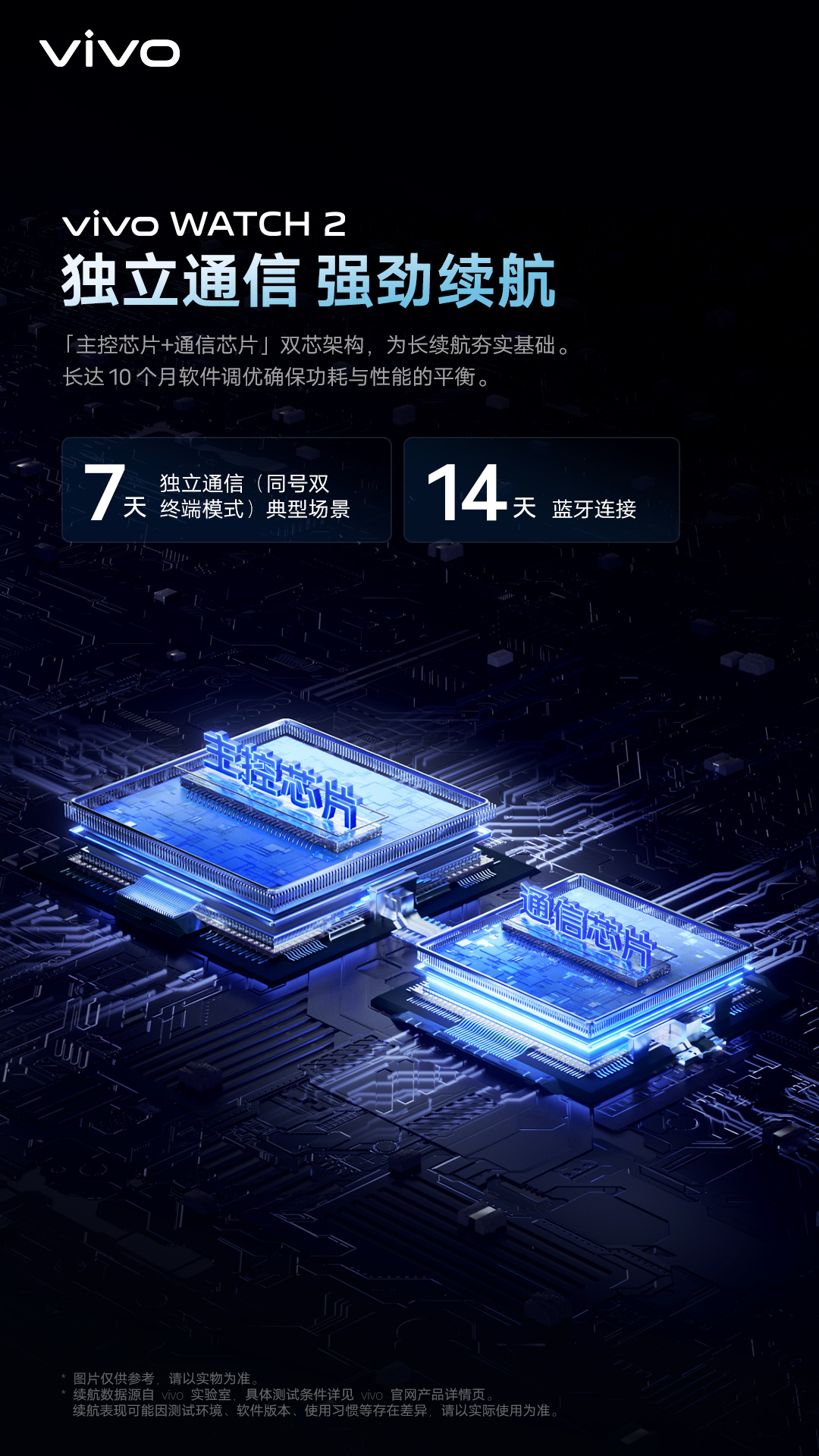 vivo WATCH 2 智能手表預(yù)熱：采用「主控芯片 + 通信芯片」雙芯架構(gòu)，支持 7 天獨(dú)立通信典型場(chǎng)景續(xù)航