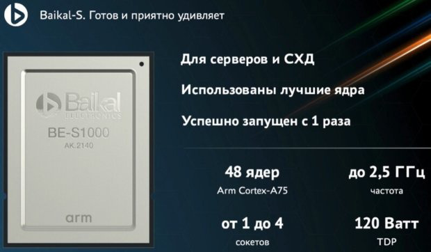 俄羅斯自研 48 核處理器 Baikal-S 點亮，性能約為華為鯤鵬 920 的 86%