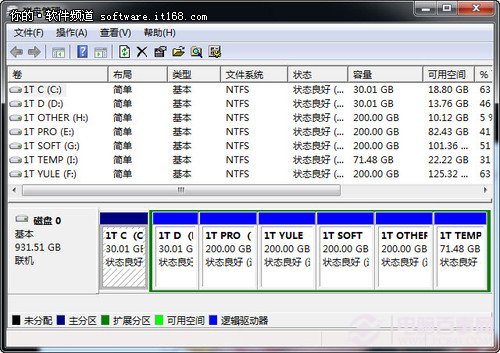 Win 7巧設(shè)虛擬硬盤文件“藏”起來