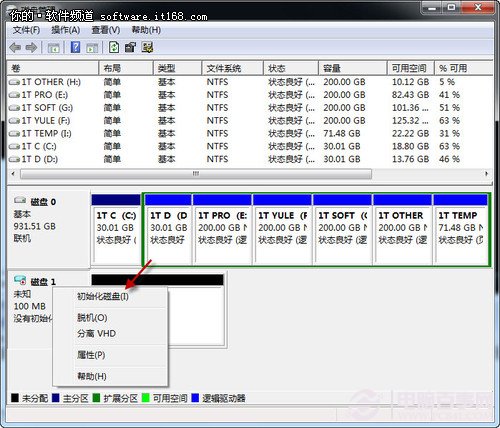Win 7巧設(shè)虛擬硬盤文件“藏”起來
