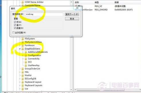 win7玩游戲?yàn)槭裁床荒苋粒? /></div>
<div>修改注冊(cè)表解決游戲全屏顯示問題</div>
<div>Win鍵+R鍵，打開運(yùn)行窗口，輸入regedit 回車，這樣就打開了注冊(cè)表編輯器，然后，定位到以下位置：</div>
<div>HKEY_LOCAL_MACHINESYSTEMControlSet001ControlGraphicsDriversConfiguration</div>
<div>在Configuration這上面右鍵，選擇查找，輸入Scaling，在右框找到scaling，右鍵scaling修改</div>
<div>將數(shù)值改為3即可(原值是4)，這種方法基本通殺所有Windows7下游戲的全屏問題。</div>
<div> </div>
<div>二、Nvidia顯卡(N卡用戶)</div>
<div>有方案解決N卡在Windows7下游戲全屏的問題，具體步驟如下：</div>
<div> </div>
<div style=