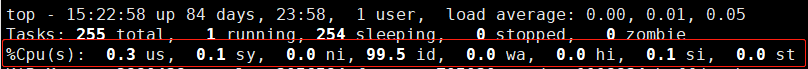 Linux下CPU使用率過高的排查方法