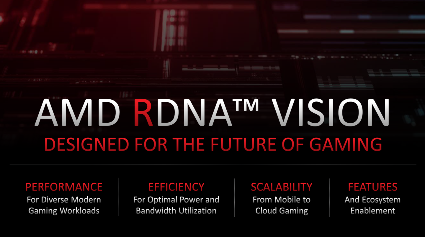 AMD 新一代旗艦游戲本處理器，R9 6900HX 細(xì)節(jié)曝光：6nm 工藝，搭載 680M 核顯