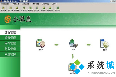 財(cái)務(wù)軟件哪個(gè)最好用最簡單 財(cái)務(wù)軟件管理軟件推薦