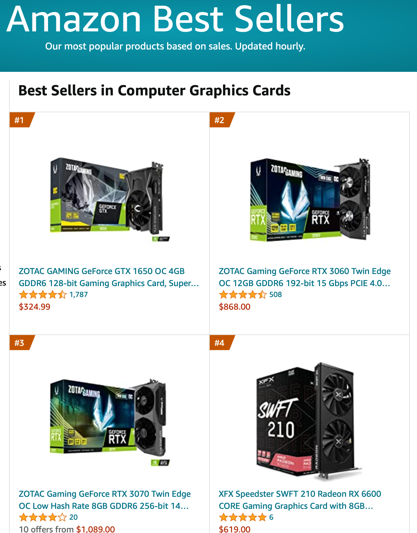 新款顯卡價(jià)格居高不下，發(fā)布兩年的 GTX 1650 成為亞馬遜最暢銷型號(hào)
