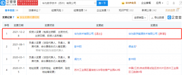 華為轉讓蘇州華為數(shù)字技術 100% 股權，華為數(shù)字能源接盤