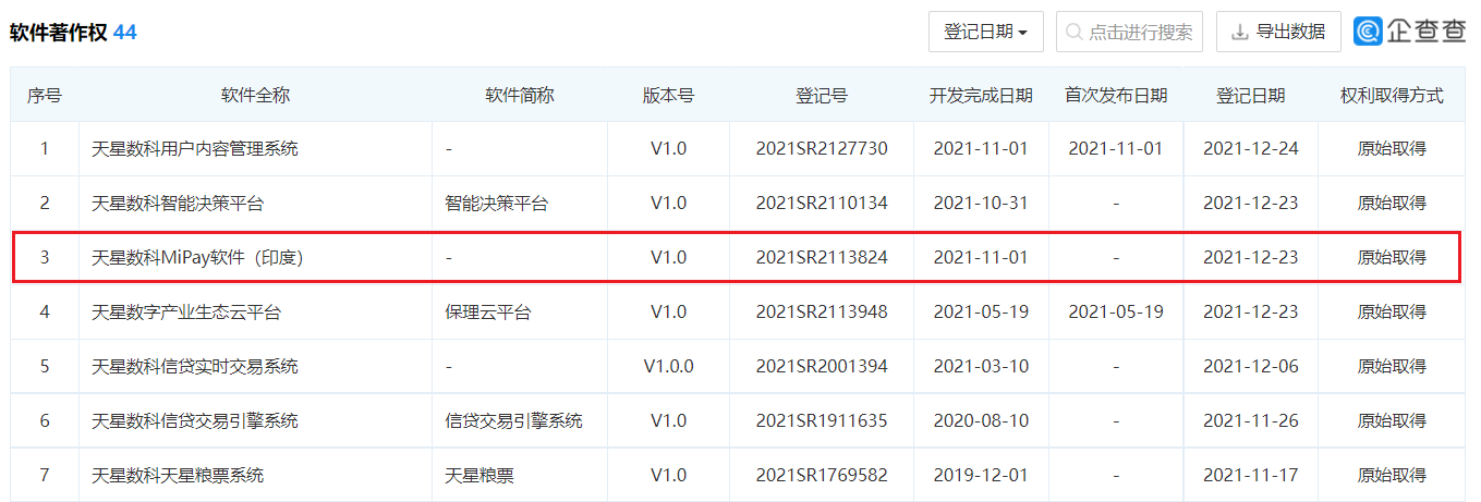Are You OK？小米印度版 MiPay 軟件獲登記批準