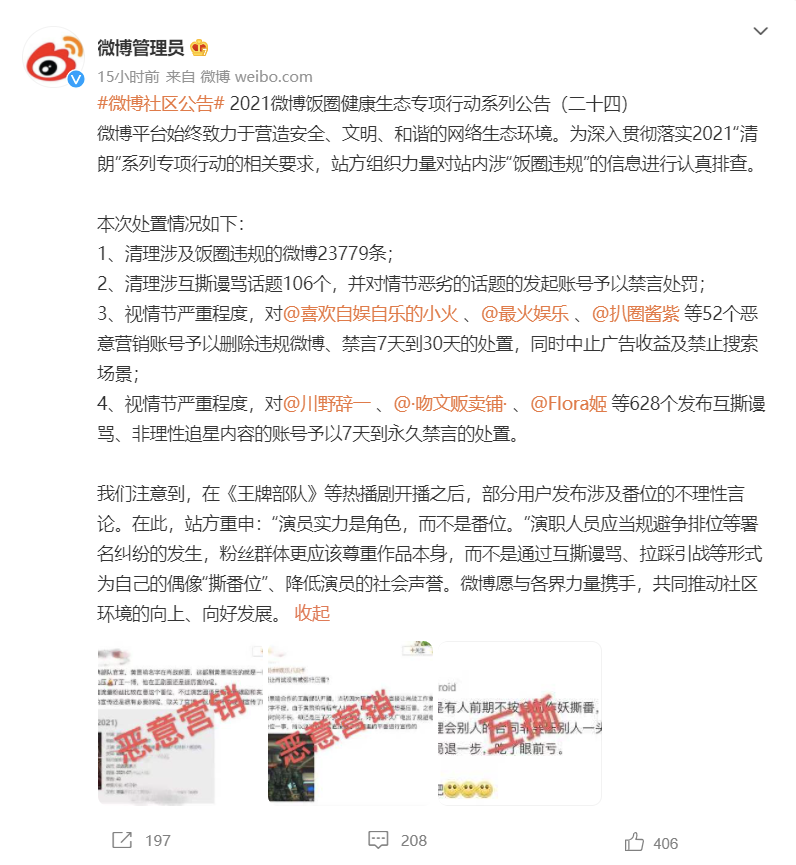 微博飯圈健康生態(tài)行動(dòng)公告：清理違規(guī)微博 23779 條，禁言 52 個(gè)賬號(hào)