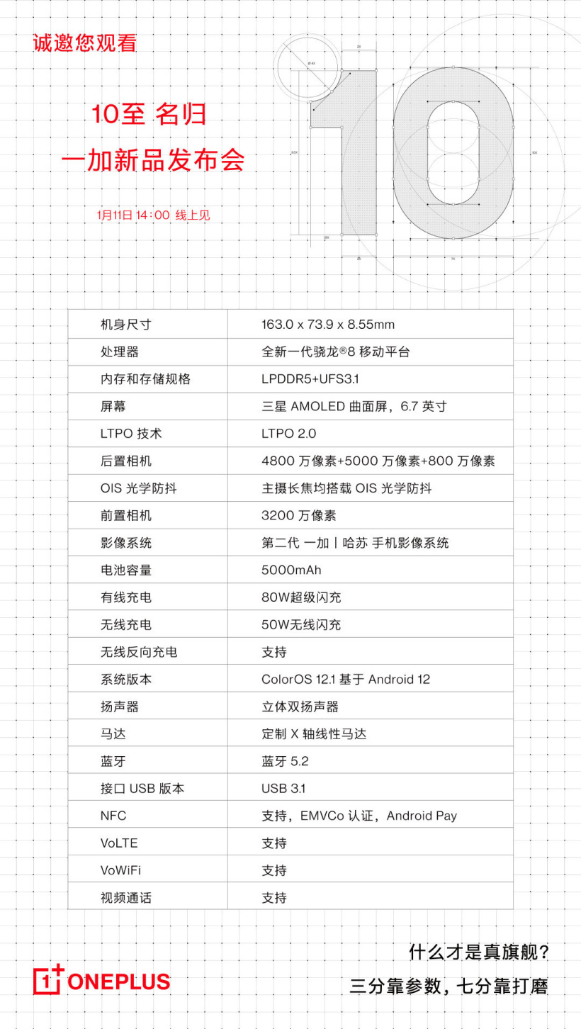 一加 10 Pro 完整參數(shù)公布：搭載驍龍 8 Gen 1，支持 OIS 光學(xué)防抖，定制 X 軸線性馬達(dá)