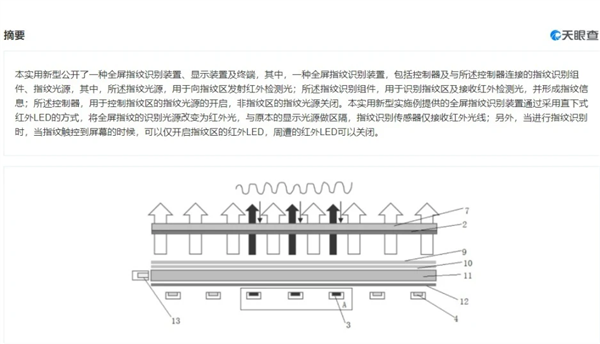 屏幕指紋終極解決方案！小米全屏指紋專利曝光