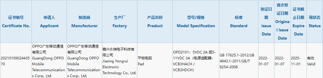 OPPO 首款平板電腦通過(guò) 3C 認(rèn)證，支持 33W 快充