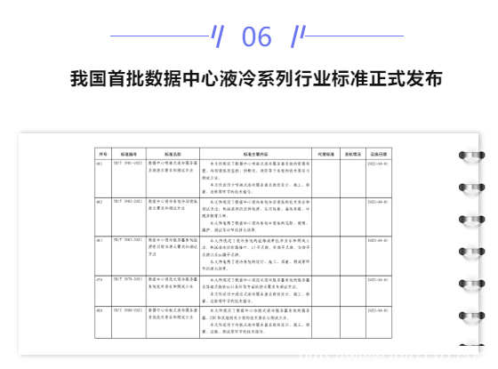 【IDC圈一周最HOT】“十四五”數(shù)字經(jīng)濟發(fā)展規(guī)劃、中國移動（廣西）數(shù)據(jù)中心、冬奧會信息系統(tǒng)遷移上云、數(shù)據(jù)中心液冷標準發(fā)布……