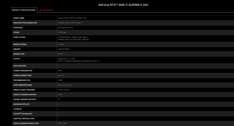 微星 RTX 3090 Ti SUPRIM X 規(guī)格曝光：頻率可達(dá) 1.9GHz，需 1000W 電源