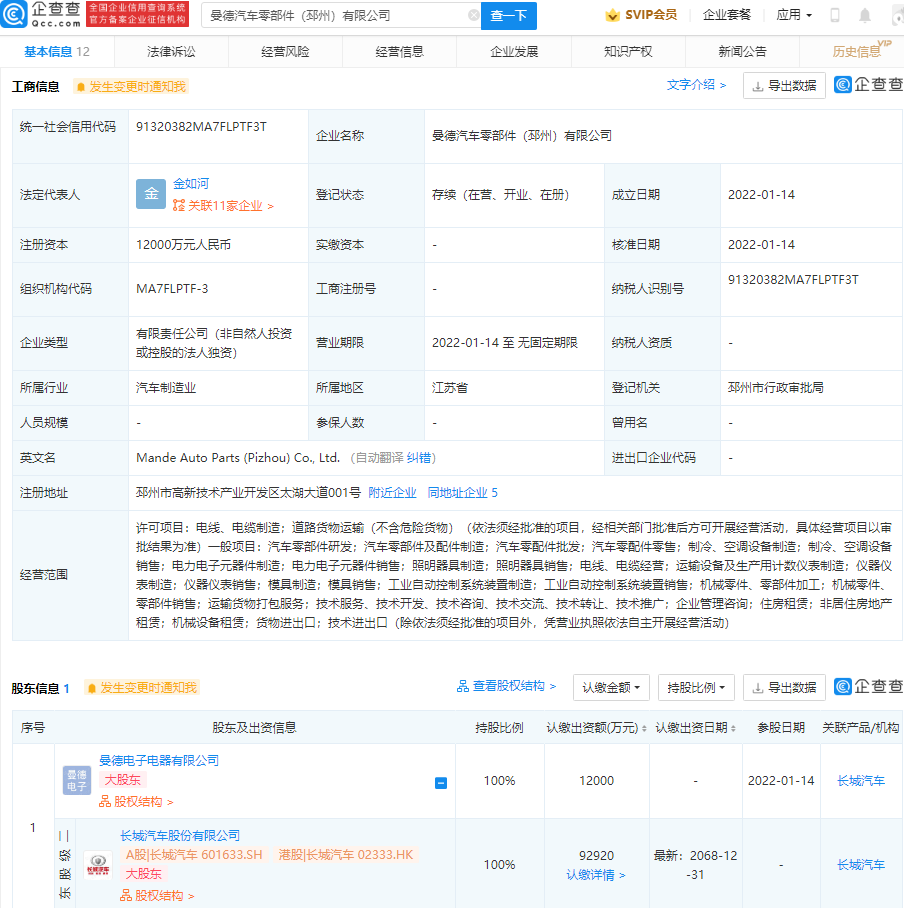 長城汽車投資成立汽車零部件公司，注冊資本 1.2 億