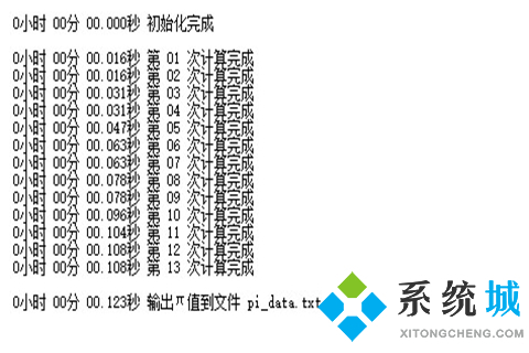 CPU超頻軟件哪個好用 CPU性能檢測軟件合集推薦