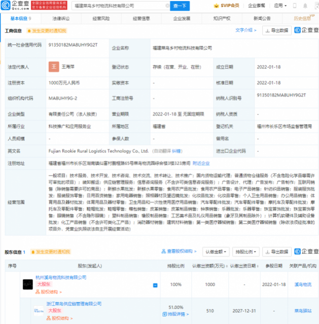 菜鳥投資成立鄉(xiāng)村物流科技公司，經(jīng)營范圍含日用百貨銷售