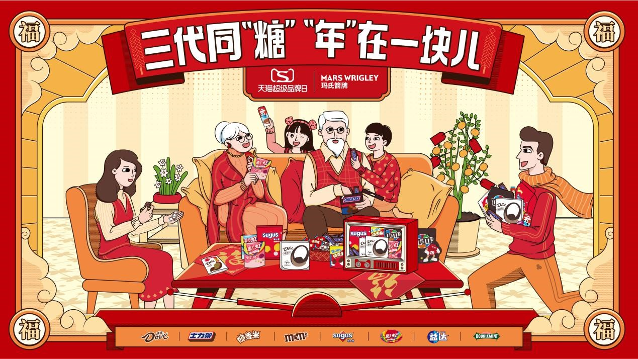 瑪氏箭牌天貓超級(jí)品牌日 8大糖巧“年”在一塊兒共追“年憶”