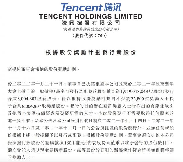 騰訊控股:向2.29萬員工授予合共8004807股獎勵股份