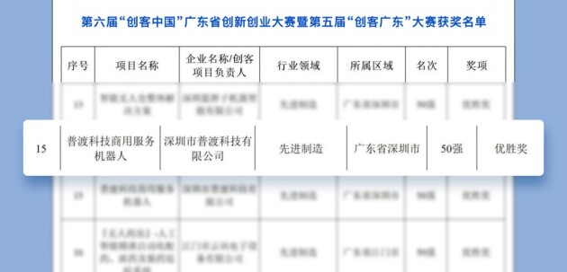 “創(chuàng)客廣東”大賽獲獎名單出爐，普渡科技喜獲佳績