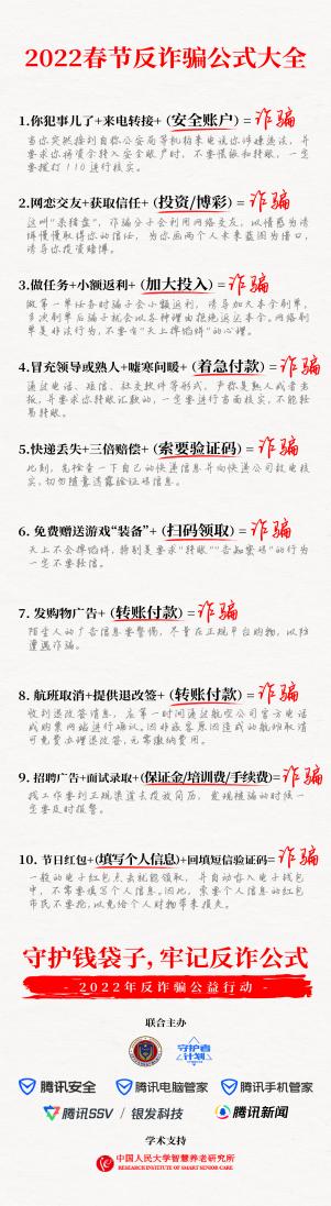 守護(hù)錢袋子，牢記反詐公式！警方聯(lián)合騰訊發(fā)起反詐公益行動