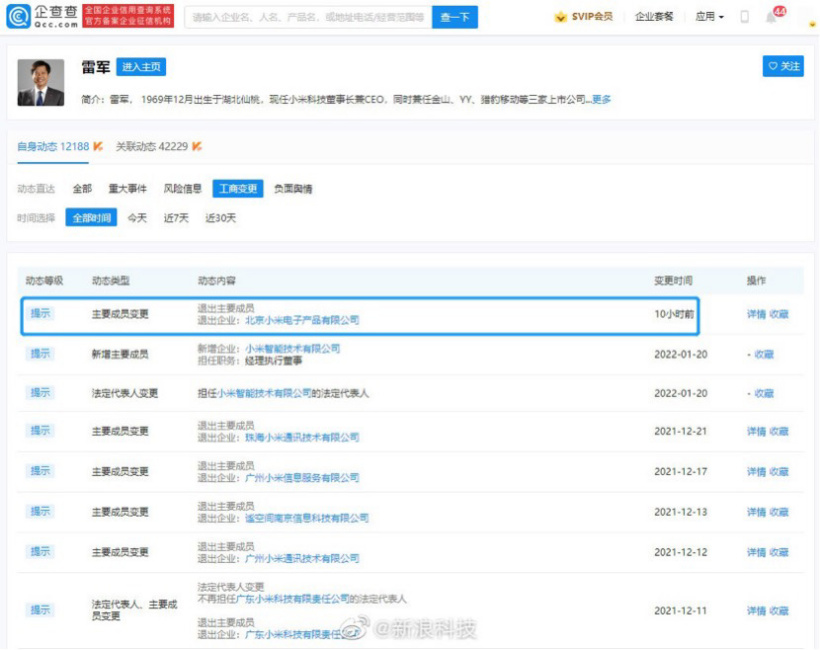 小米王化：雷軍卸任北京小米電子產品有限公司董事長是正常變更。主要精力在造車