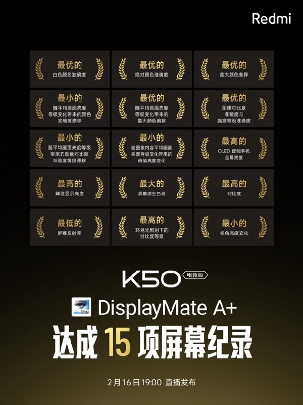反超三星屏！K50電競(jìng)版破15項(xiàng)紀(jì)錄：最高峰值亮度OLED手機(jī)屏