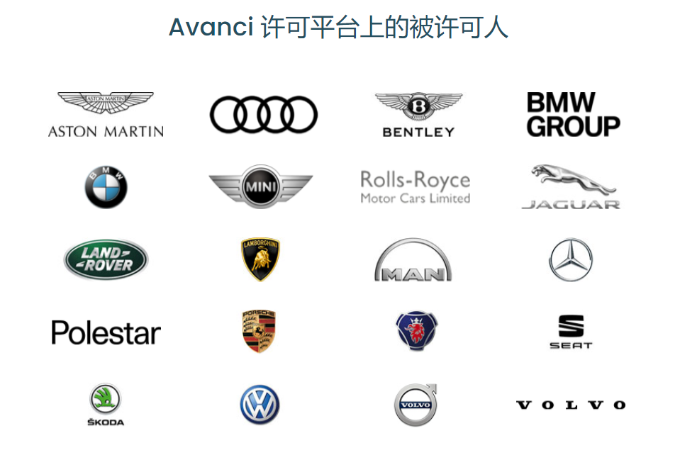 LG 電子以許可人身份加入 Avanci 專利池，將開放 4G / 3G / 2G 專利許可