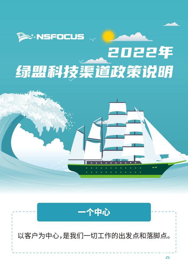 2022年綠盟科技渠道政策說明