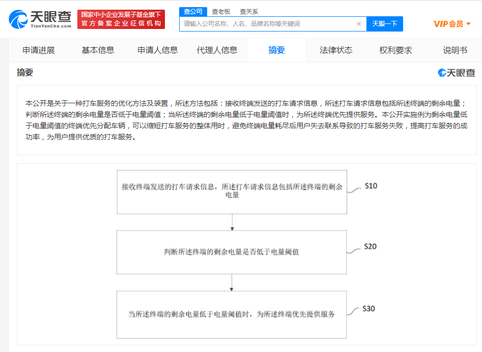 小米打車新專利:可優(yōu)先分配低電量用戶