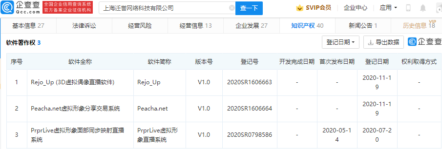 B站接盤遷譽(yù)網(wǎng)絡(luò) 100% 股權(quán)，后者專注于虛擬形象孵化等