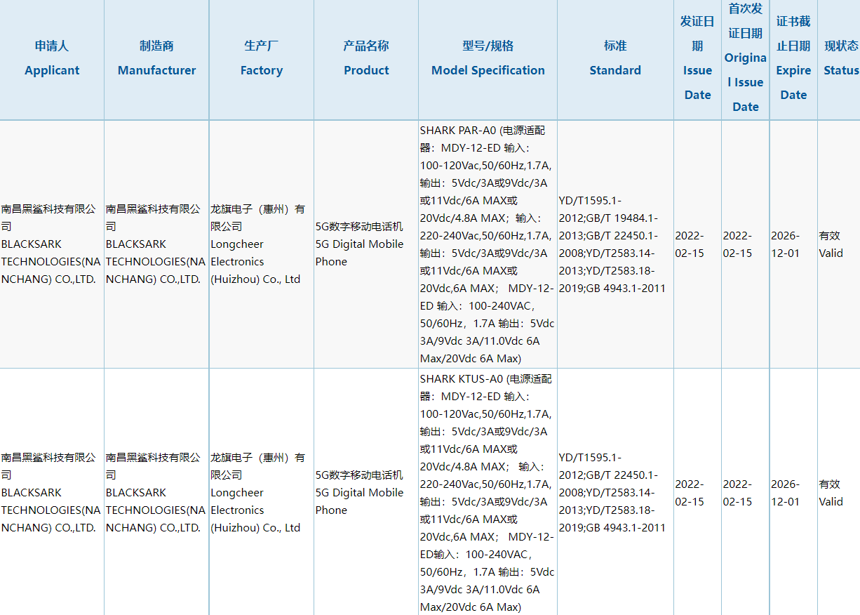 黑鯊 5 系列手機通過 3C 認證，支持 120W 快充