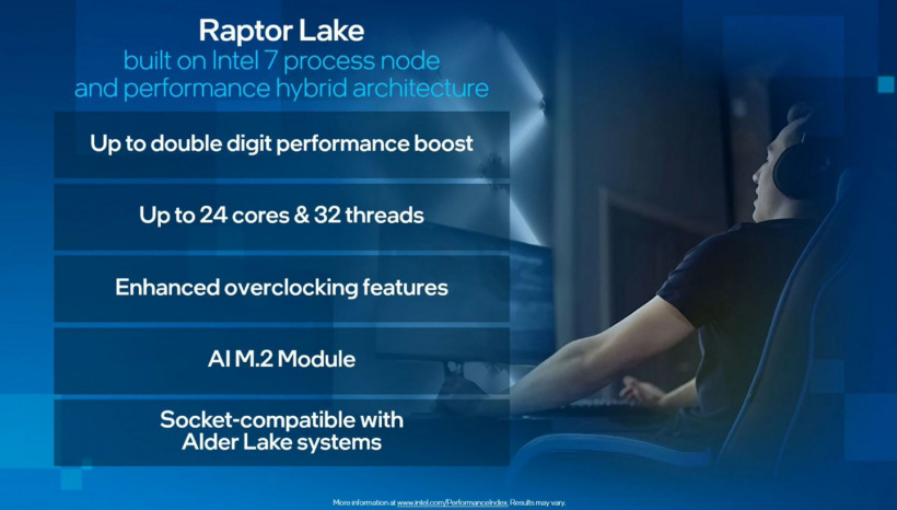 英特爾官宣:13 代酷睿桌面處理器 Raptor Lake 最高 24 核 32 線程,兼容 600 系列主板
