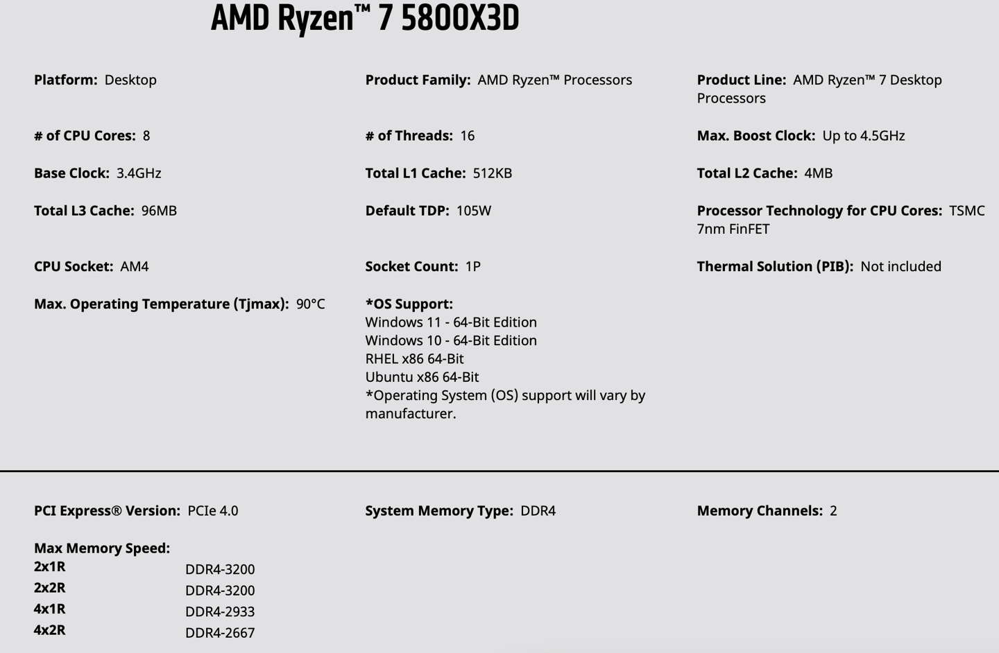 AMD 官網(wǎng)公布 R7 5800X3D 參數(shù)：96MB 三級(jí)緩存，即將上市