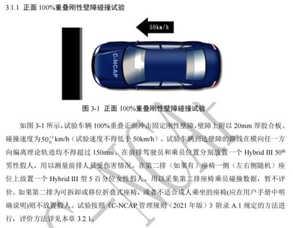 宏光MINI EV要“考試”了:C-NCAP將增加微型電動(dòng)汽車專項(xiàng)測(cè)評(píng)