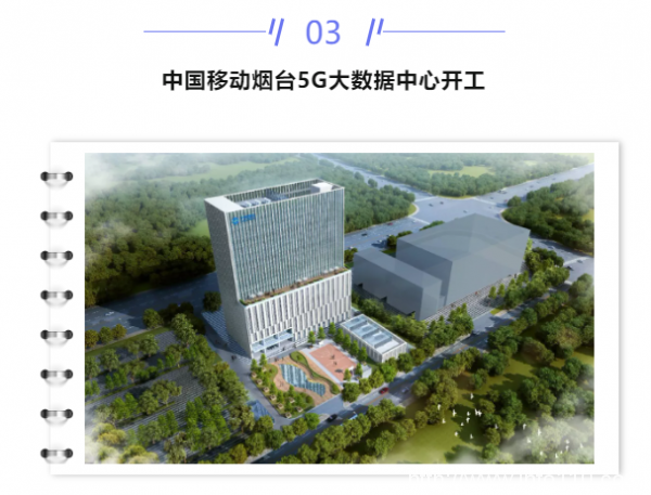 【IDC圈一周最HOT】東數(shù)西算工程正式啟動，聯(lián)通、移動、重慶數(shù)據(jù)中心進(jìn)展，河北人工智能計算中心揭牌……