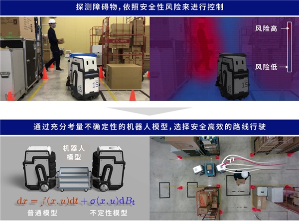 NEC研發(fā)出搬運機器人控制技術 保證安全性的同時將搬運效率提高2倍