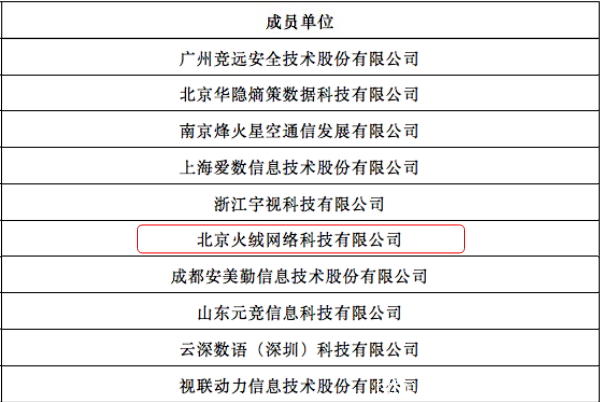 火絨安全成為信通院“數(shù)據(jù)安全共同體計劃”首批成員單位