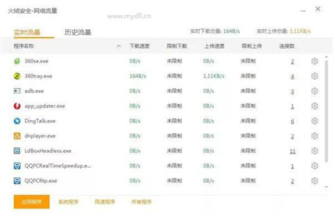火絨安全軟件好用嗎 火絨安全軟件好用的功能介紹