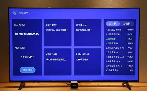 當(dāng)貝盒子MAX 1評(píng)測(cè)好用嗎？智能點(diǎn)陣屏+6G超強(qiáng)運(yùn)存