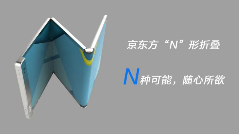 外折 + 內(nèi)折，京東方宣布成功研發(fā) f-OLED 柔性 N 形折疊屏：原型手機(jī) 12.3 英寸 / 8.6 英寸 / 5.6 英寸隨意切換