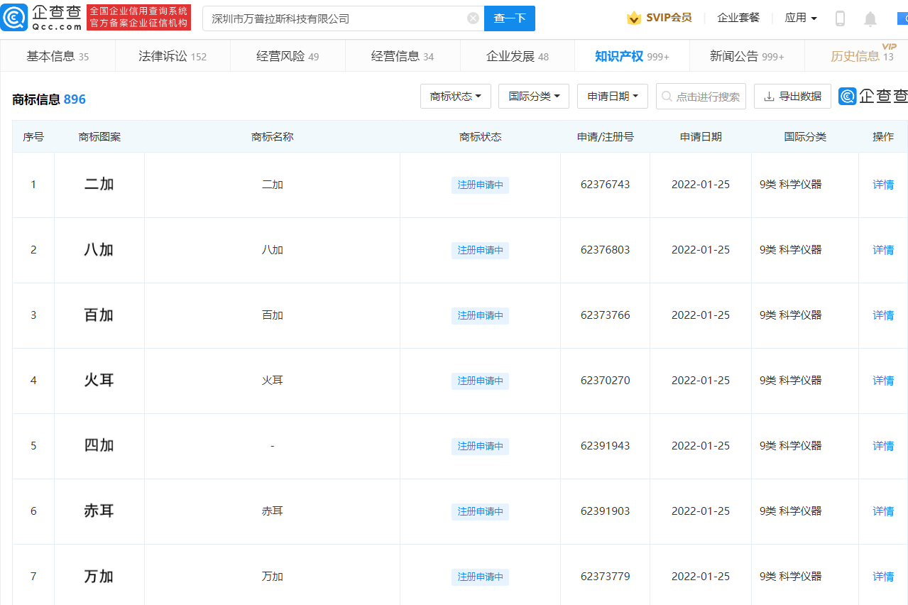 一加申請(qǐng)注冊(cè)“二加”“四加”“八加”“萬(wàn)加”商標(biāo)