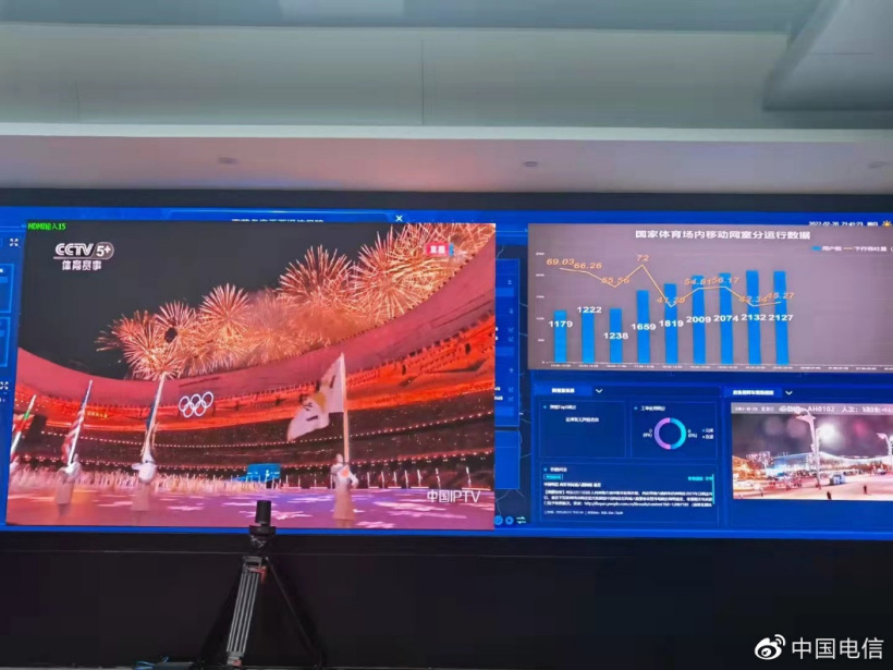 北京殘奧會開幕式“硬核后援團”：中國電信量子加密對講技術(shù)首次亮相