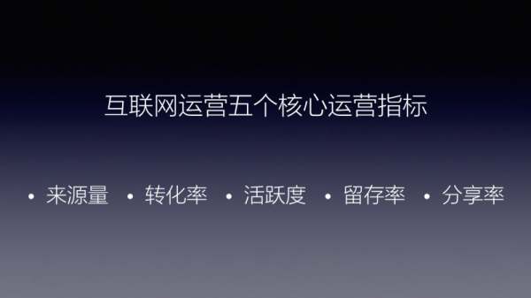 運(yùn)營體系:淺談5個(gè)運(yùn)營核心指標(biāo)