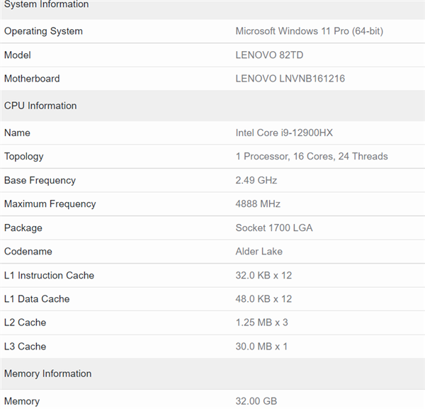 筆記本首次16核心！Intel i9-12900HX處理器首次現(xiàn)身