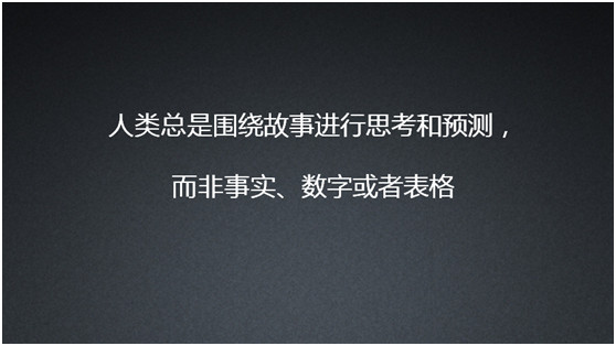 如何做好內(nèi)容運營展開 打造出千萬級的產(chǎn)品