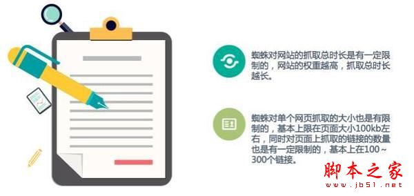如何提高網(wǎng)站排名？內(nèi)部鏈接優(yōu)化策略詳解