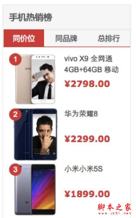 如何提高網(wǎng)站排名？內(nèi)部鏈接優(yōu)化策略詳解