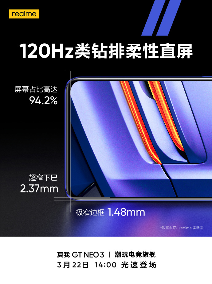 realme 真我 GT Neo3 屏幕參數(shù)公布：120Hz 類鉆排柔性直屏，支持 1000Hz 智能瞬時觸控
