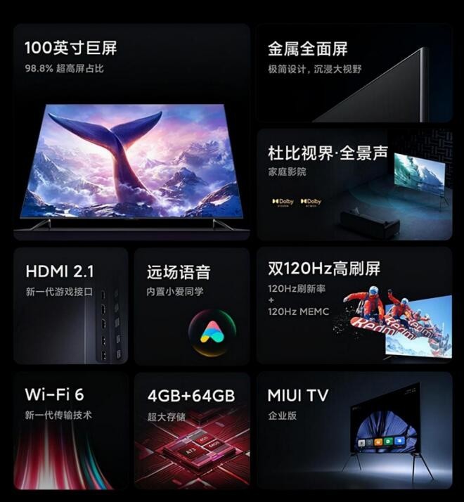 98-100英寸市場再添一員，Redmi Max 100＂實力幾何？