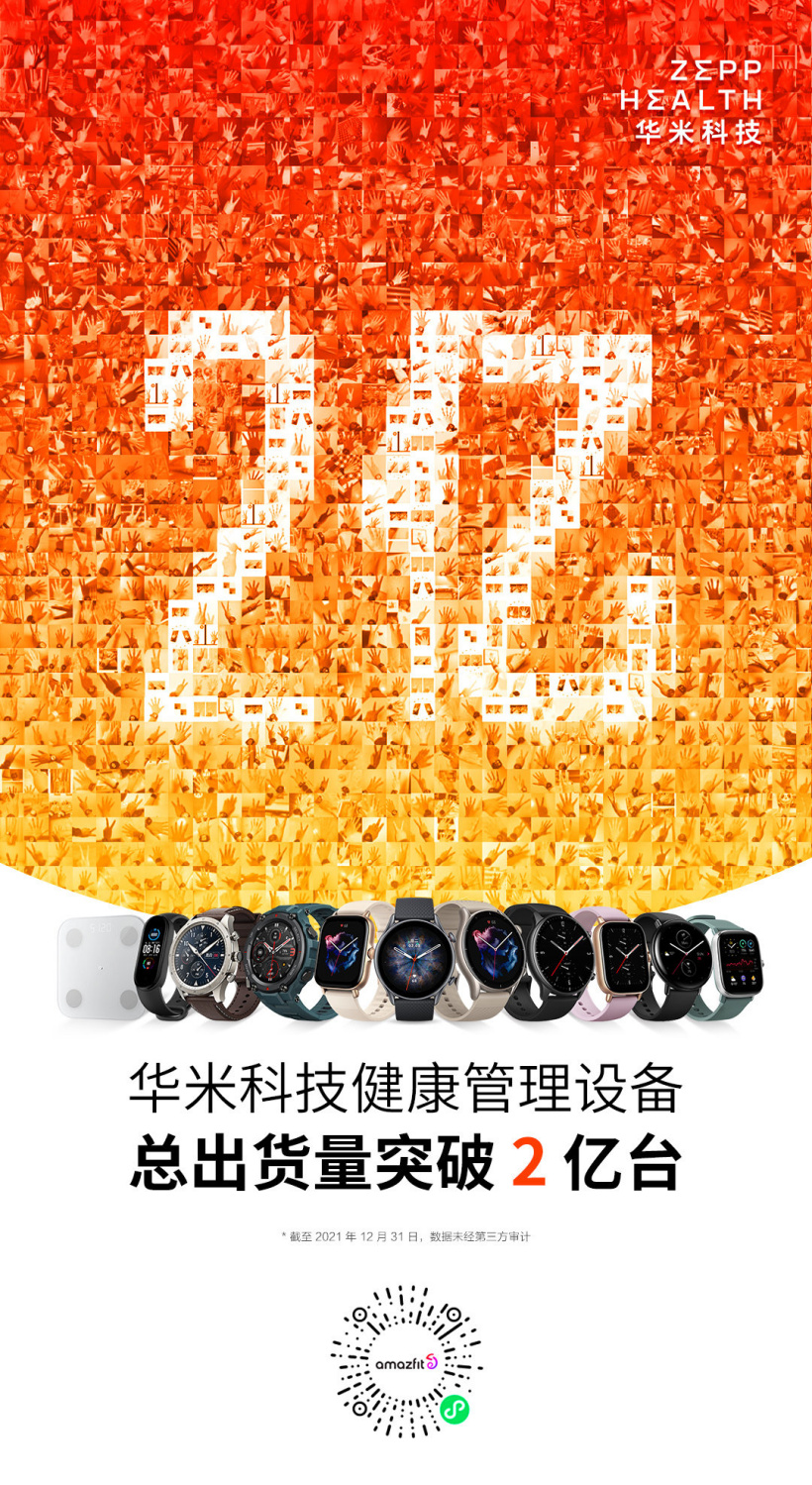 華米:智能設(shè)備全球累計(jì)出貨量突破 2 億臺(tái)